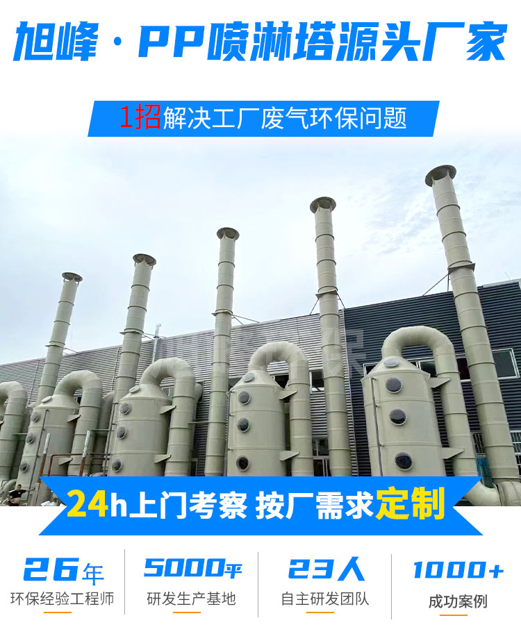 噴淋塔廠家-解決各行業廢氣環保問題